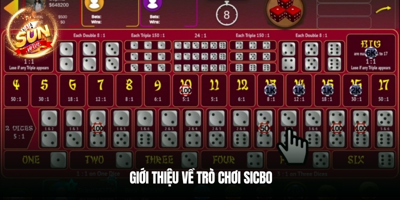 Giới thiệu về trò chơi Sicbo