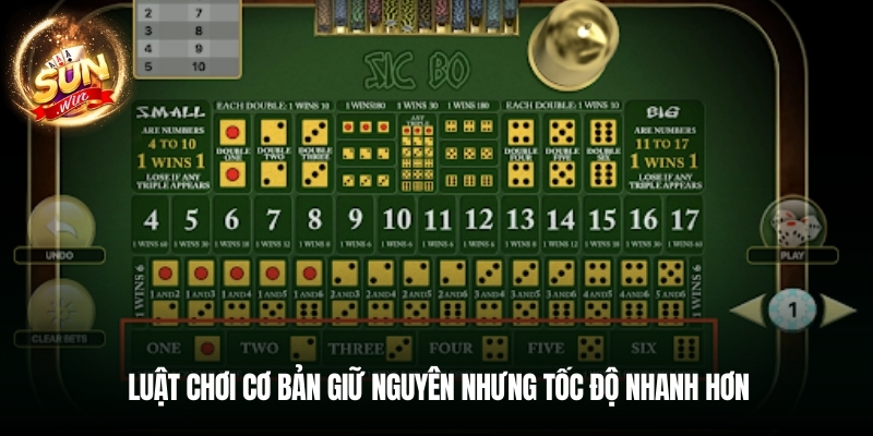 Luật chơi cơ bản giữ nguyên nhưng tốc độ nhanh hơn